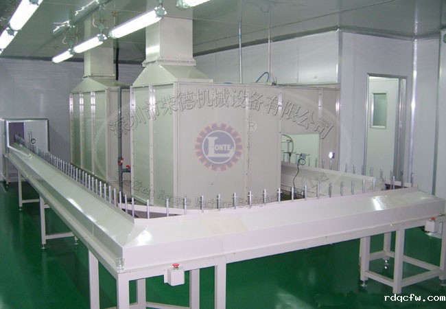 塑料件回转自动喷漆线