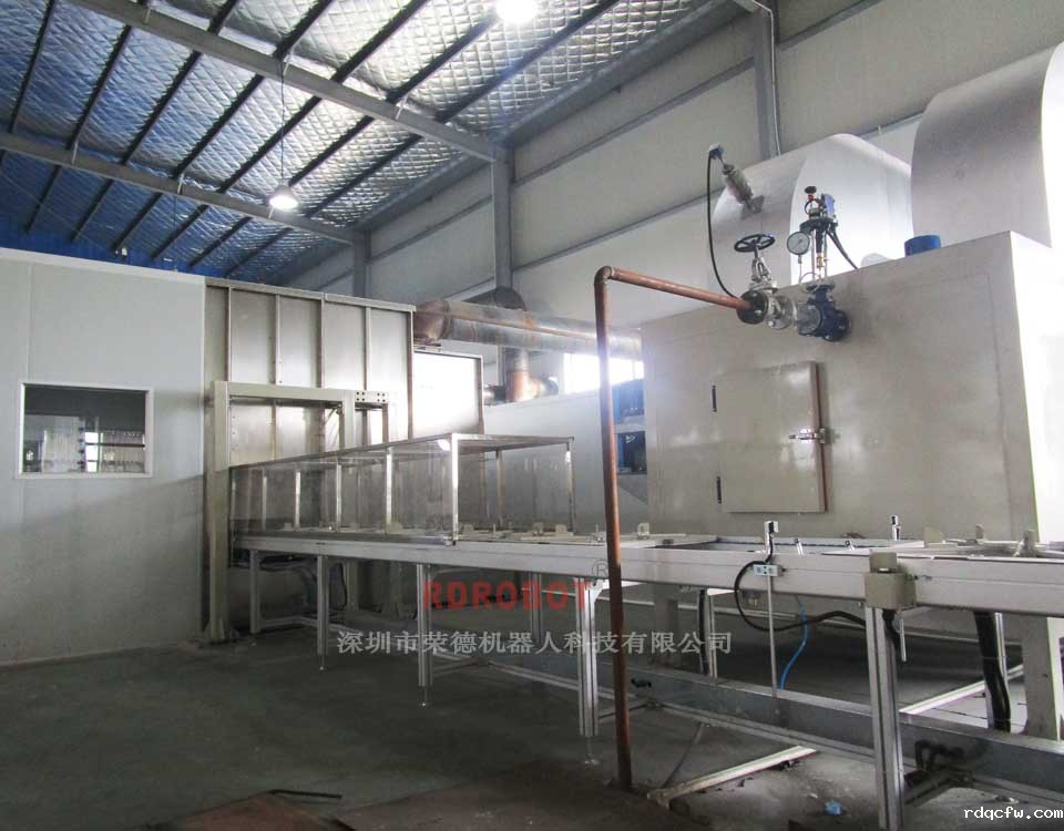 喷涂自动化生产线